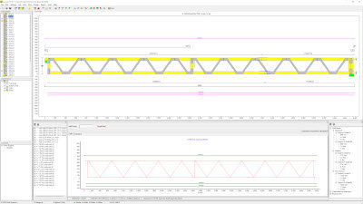 Joist Design